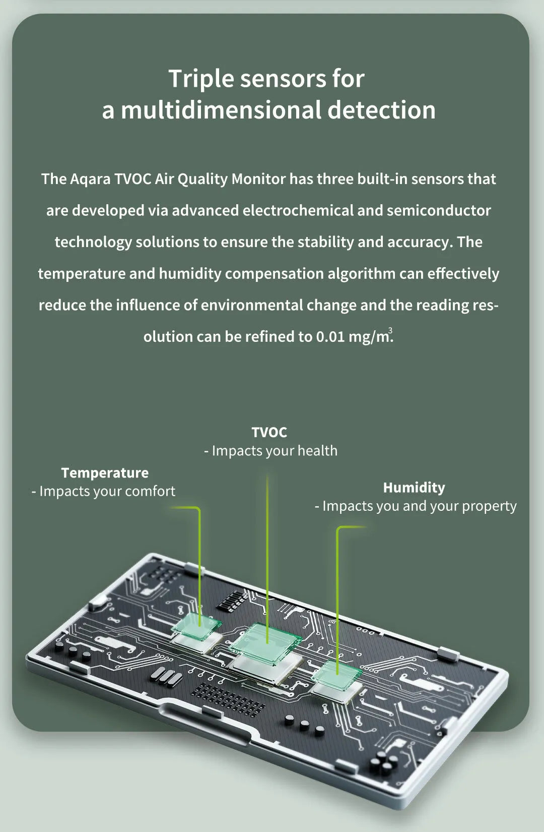 Aqara TVOC Air Quality Monitor